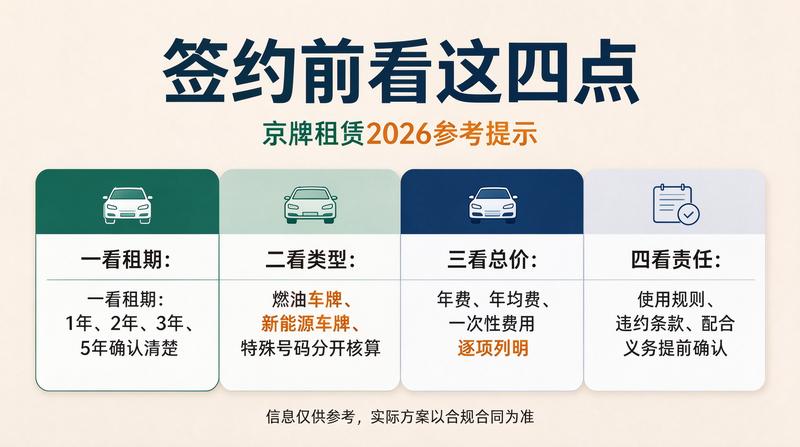 二手车置换市场
